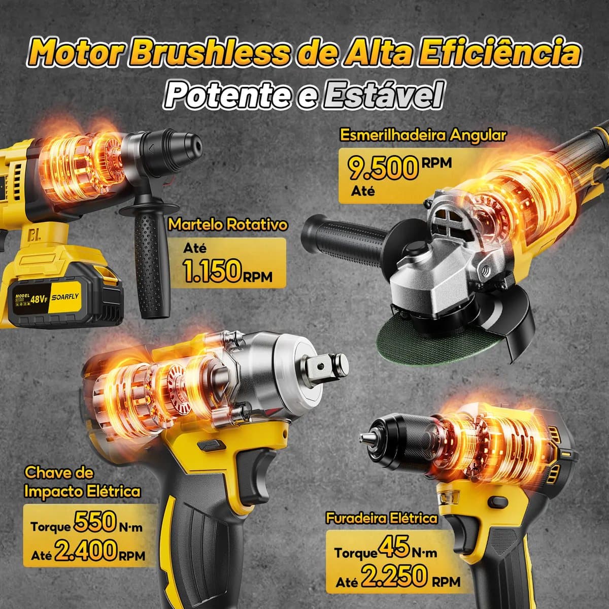 Motor Brushless de alta eficiência, potente e estável — 2.500 RPM